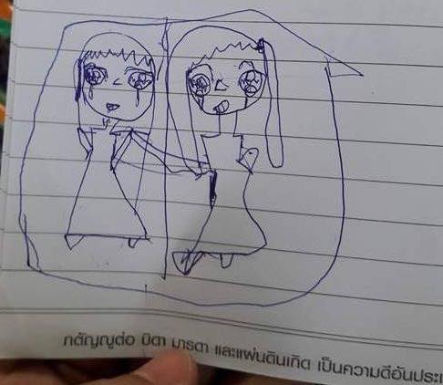 泰國14歲女童被愛滋病老人性侵7年沒人發現，直到媽媽看了她的圖畫整個人都被嚇壞了…