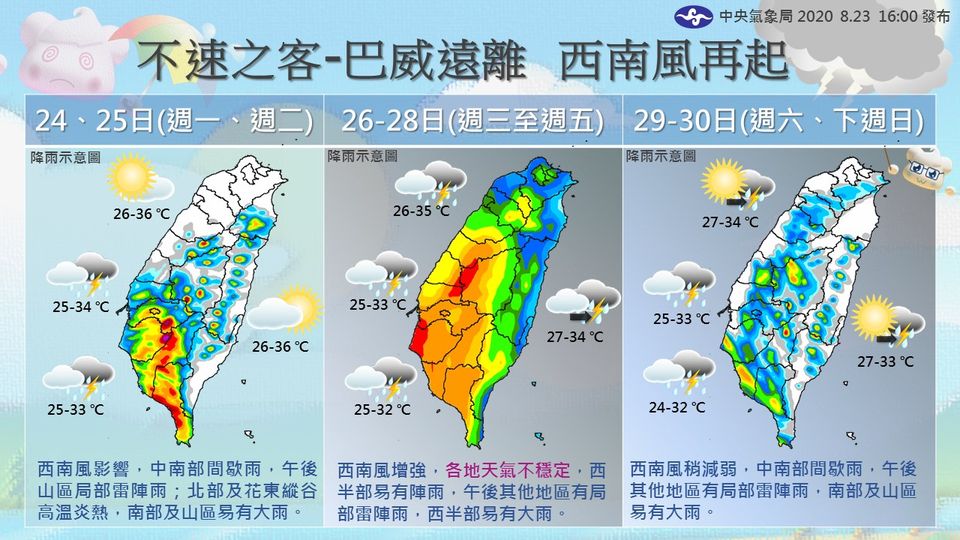 先別收傘！　西南風增強「週三起全台有雨」　週末好天氣「不能掉以輕心」：新颱隨時成型