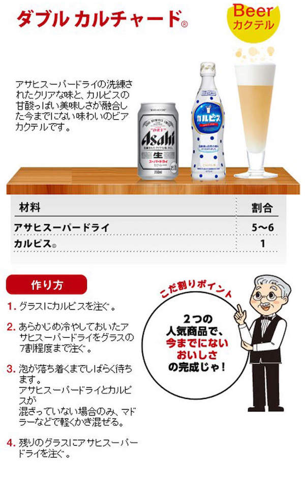 日網友好奇嘗試官方推薦的「啤酒+可爾必思」神奇配方，「完全不苦的口感」讓破萬網友都瘋狂愛上了！
