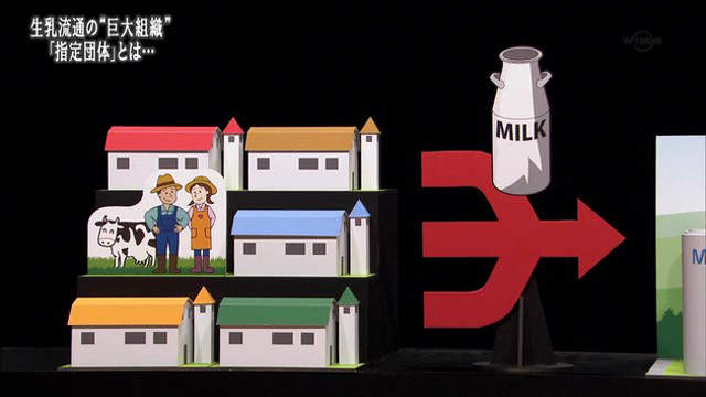 日本經濟節目專題報導「進口到台灣的這款牛乳」，原來它背後竟然是「對抗黑暗組織」的代表…