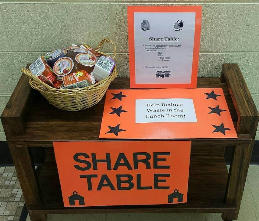 美國小學用「一張桌子」處理學生吃不完的食物，這招可以減少浪費食物的方法值得我們學習！