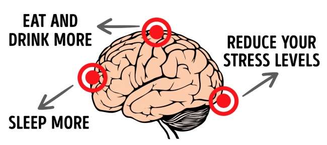 8個簡單測試看你是不是「健康人類」　後腦杓頭痛的話一定要小心