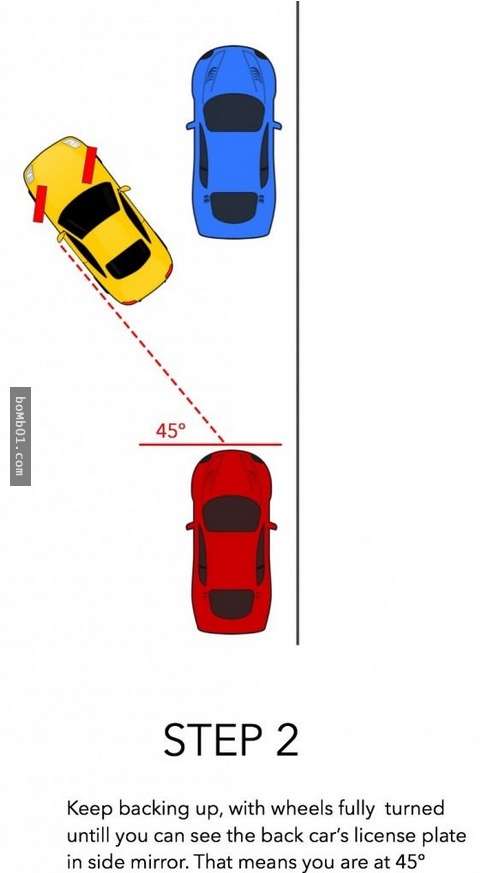 6張任誰看了都會秒懂的「路邊停車法示意圖」，容易緊張的人也能100%順利停進去！