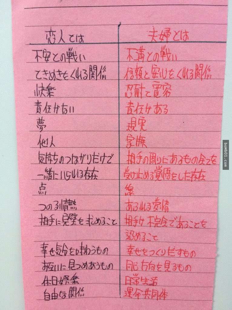 日本媽媽寫筆記告訴女兒「戀愛和婚姻的差別」，卻因「太過精闢」意外引起廣大網友含淚推爆！