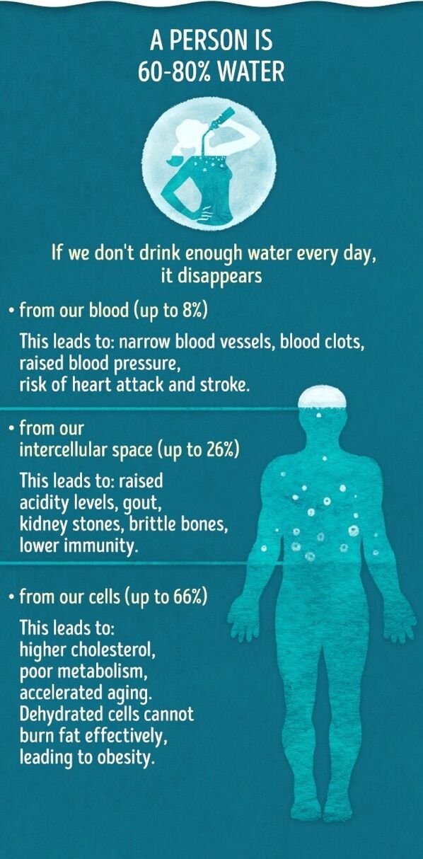 如果你的身體出現「這些徵狀」千萬不要忽視，這代表你缺水的身體正在求你喝水！
