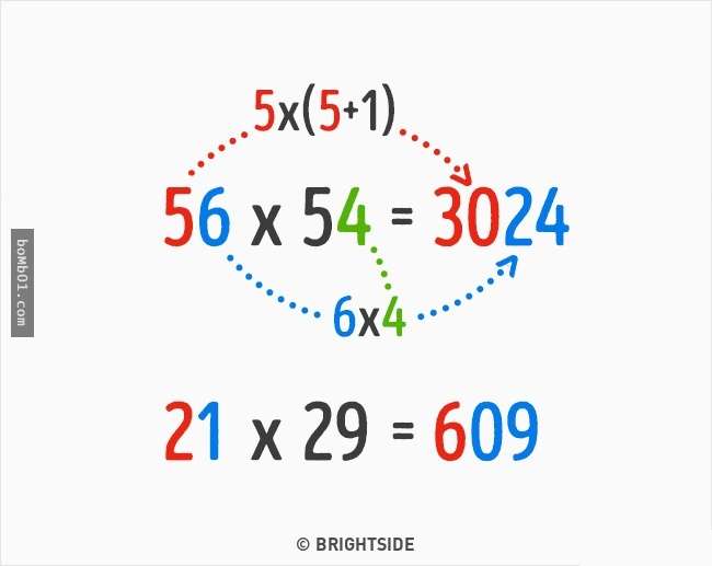 9個「學校老師自己也不知道」的超簡易數學計算法！
