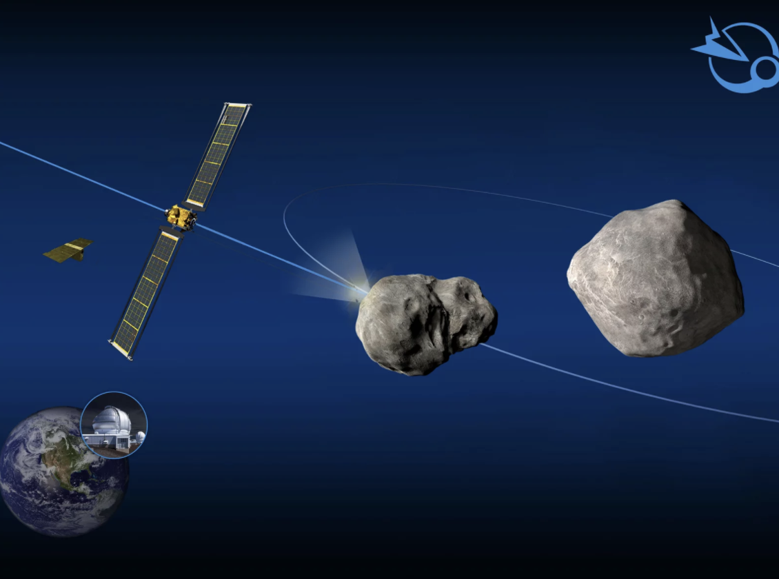 防小行星撞地球！NASA首度主動出手　發射飛行器改變路徑