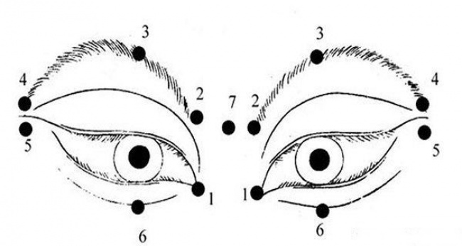 你很需要的眼肌訓練！10個「經過測試證明很有效」的改善視力方法！
