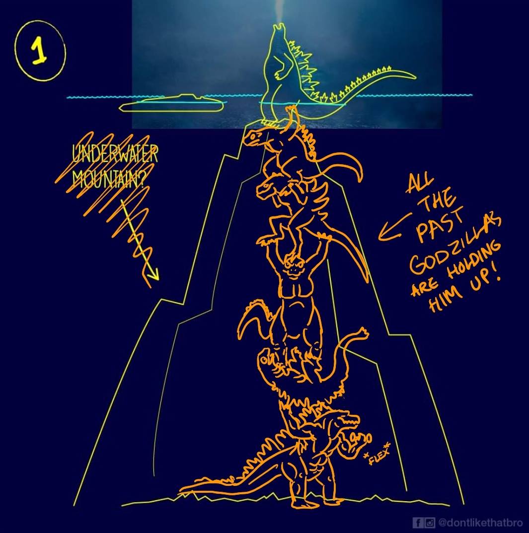 哥吉拉站在海面太不合理　插畫家「超鬧破解」網笑哭：這是幾頭身？