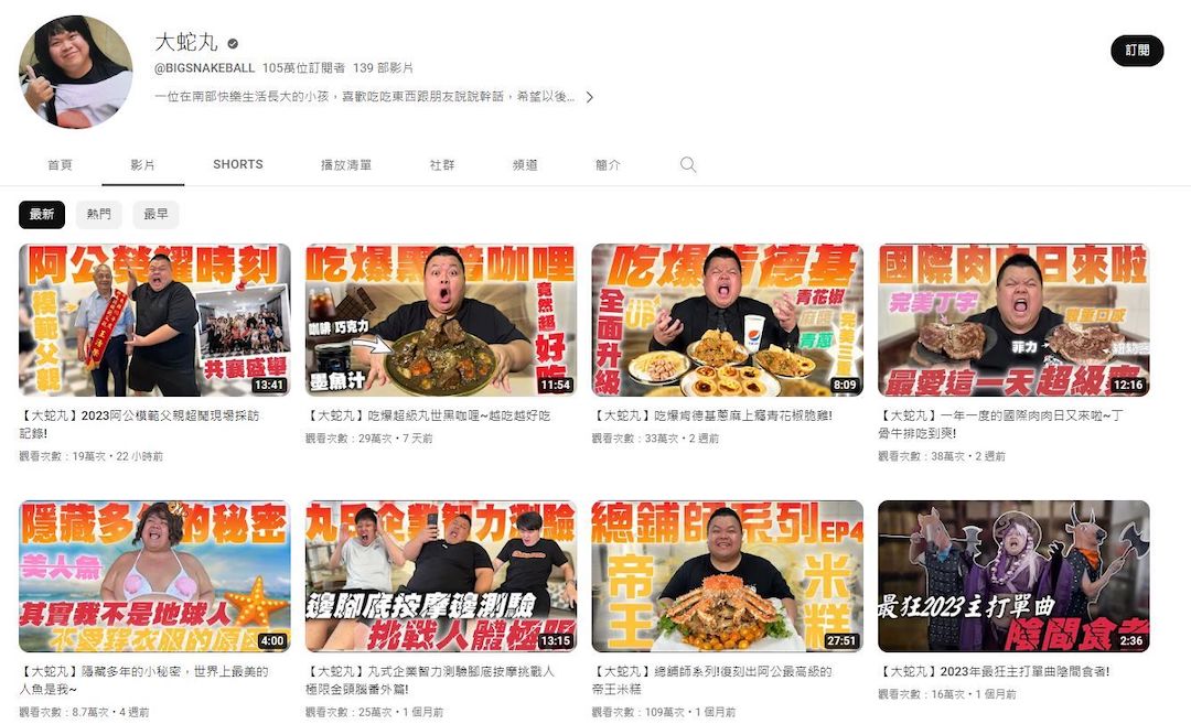 大蛇丸毀了？單飛4年「百萬點閱剩2成」　網點破關鍵：不想點進去