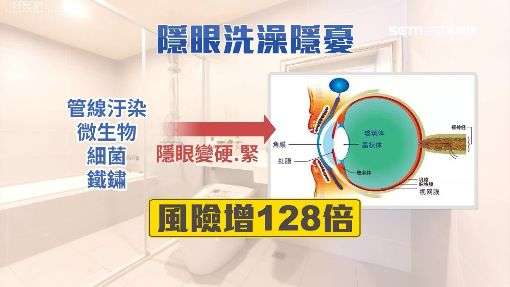 你會戴著隱形眼鏡洗澡嗎？　醫生警告：會害眼睛被感染的風險增加128倍