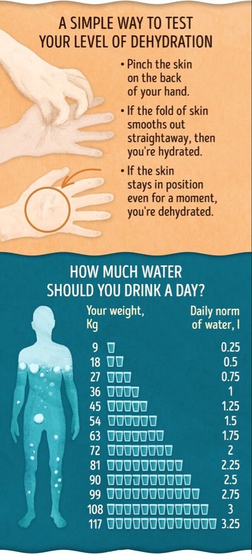 如果你的身體出現「這些徵狀」千萬不要忽視，這代表你缺水的身體正在求你喝水！
