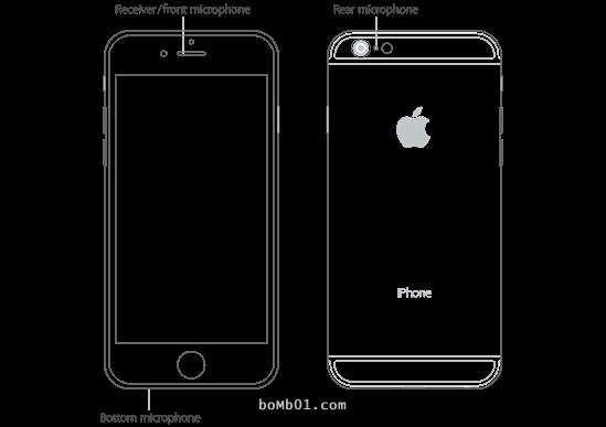 iPhone背後「鏡頭跟閃光燈中間的這個小孔」到底有什麼用？原來沒有它的話手機會有那麼多重要功能不能用啊！