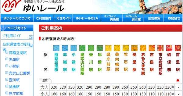 悠遊卡最快7月就可以在沖繩使用　上電車「嗶」一下就可以了