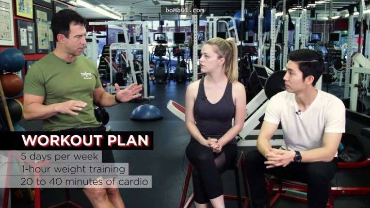 他們挑戰「美國隊長健身教練」親自設計的健身計畫，才經過5個禮拜竟然就直接變天菜！