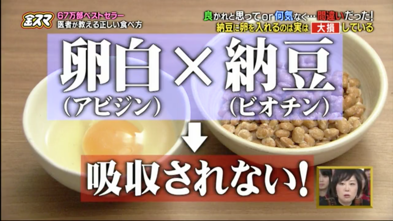 8個「顛覆所有人印象」的飲食新常識　日本名醫：高卡路里、脂肪不會導致發胖