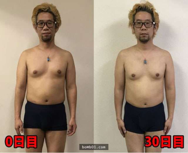 他好奇嘗試「連續30天喝油切綠茶減肥法」，結果外形沒變…但身體內卻產生了變化啊！