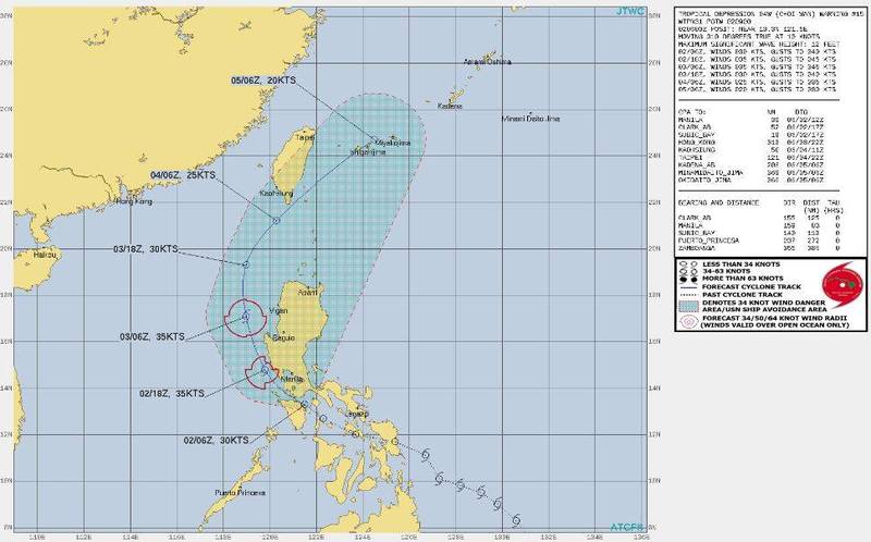 颱風注意！美軍預測最新路徑圖　未來3天內「掃過南台灣」