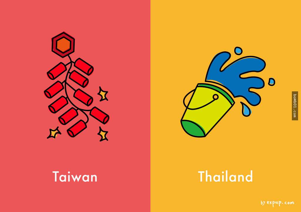 10張讓全世界終於搞懂「台灣」與「泰國」原來不是同一個國家的差異對比圖！