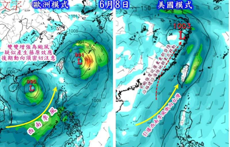 下周恐「雙颱夾心」！台灣將「大量降雨」水庫有望解渴