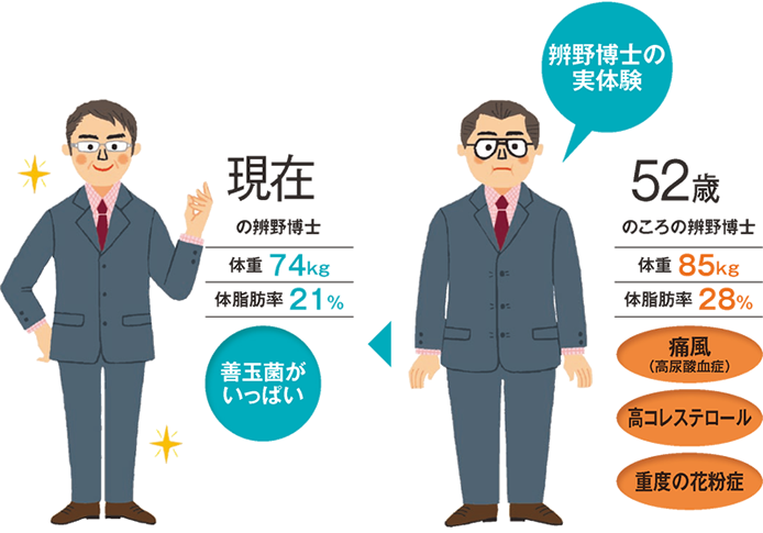 趴著做一個動作「按摩小腸」排出宿便　日本醫親身實測一年瘦11公斤