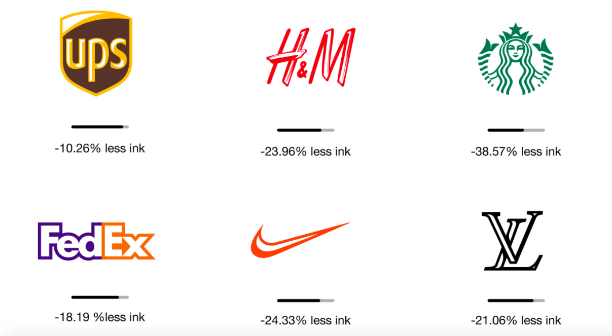 設計師發起「空心Logo」運動！　品牌改空心更環保：H&M變身超好看～