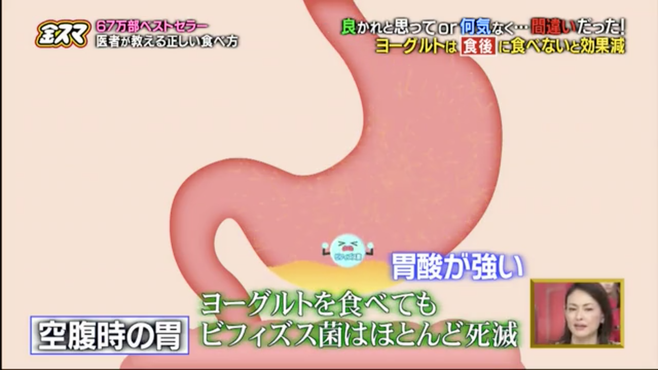 8個「顛覆所有人印象」的飲食新常識　日本名醫：高卡路里、脂肪不會導致發胖