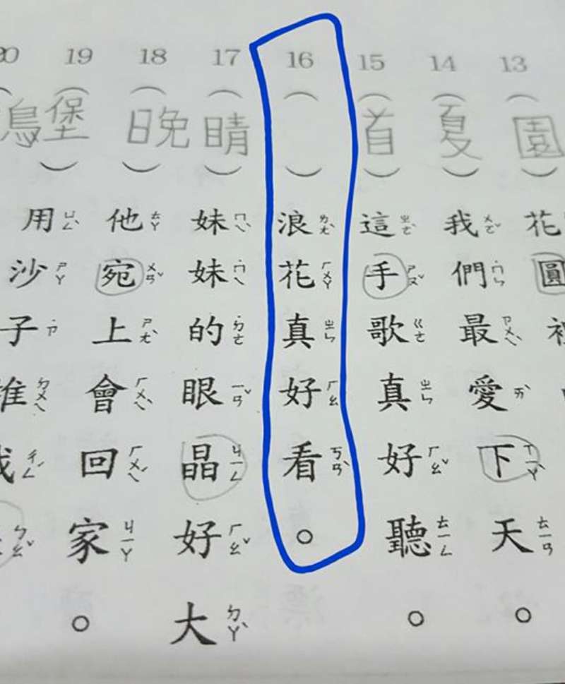 小一挑錯字題目求解　網看到脫窗：中文博士也找不出來！