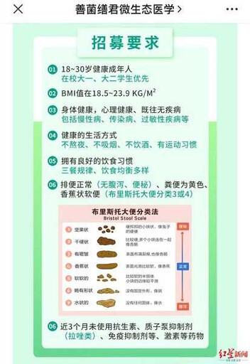 便便能賣錢？！醫療企業「徵人大便」　一次可領1300元