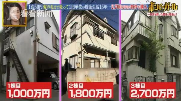 「日本最省女孩」存15年買3棟樓　33歲爽退休...透露目的：幫流浪貓