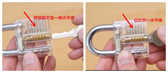 透明鎖讓你一次看清楚　鎖匠全靠「它」將鎖撬開