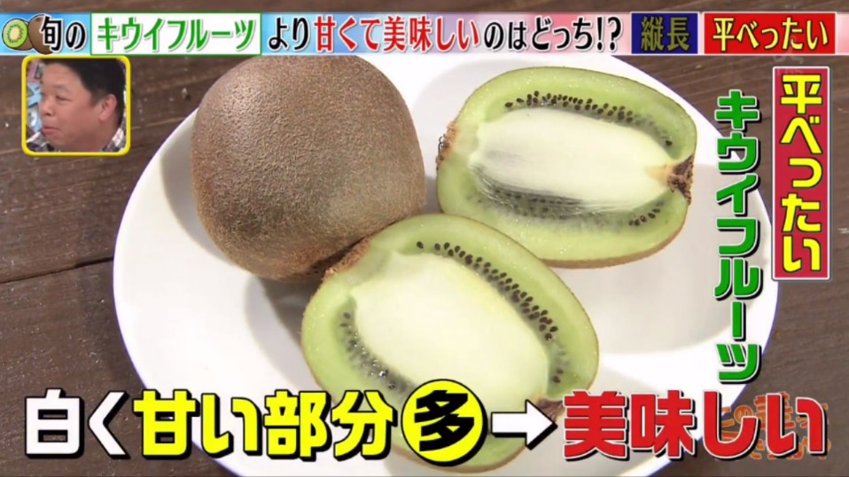 吃了顧腸胃！日本果農教「挑選奇異果」　一個小動作還能由酸變甜