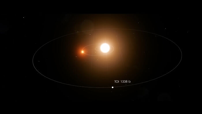 17歲高中生才進NASA實習3天　立刻發現史上首顆「繞著2個太陽轉」的星球！