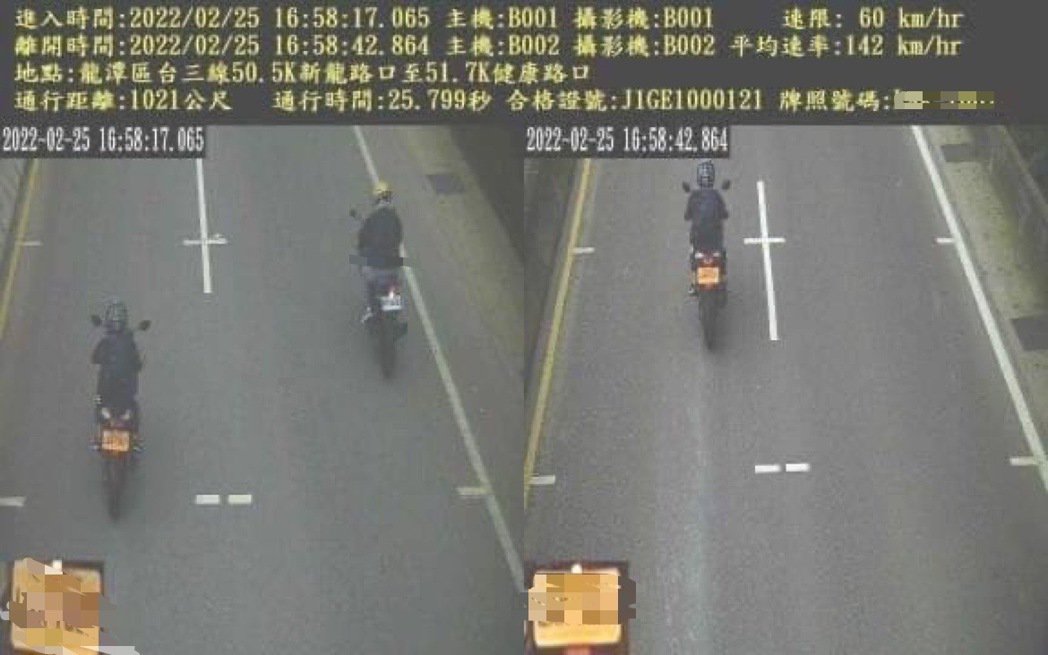 重機騎士「25秒騎完1.2公里」遭罰1萬2　網實測：不科學！