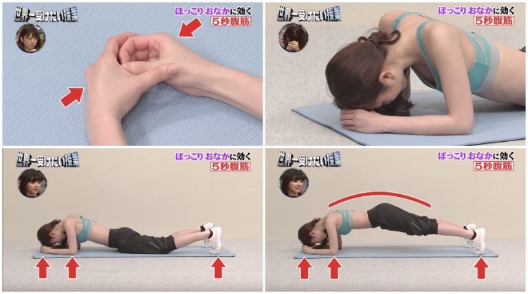 日本「5秒腹肌鍛鍊法」正夯！　「2週腰圍少5cm」櫻花妹實測：小腹平了